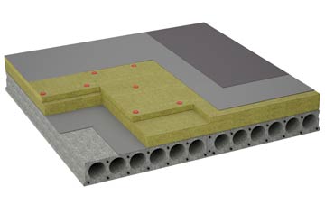 considerations of Cwm Y Glo flat roofing insulation